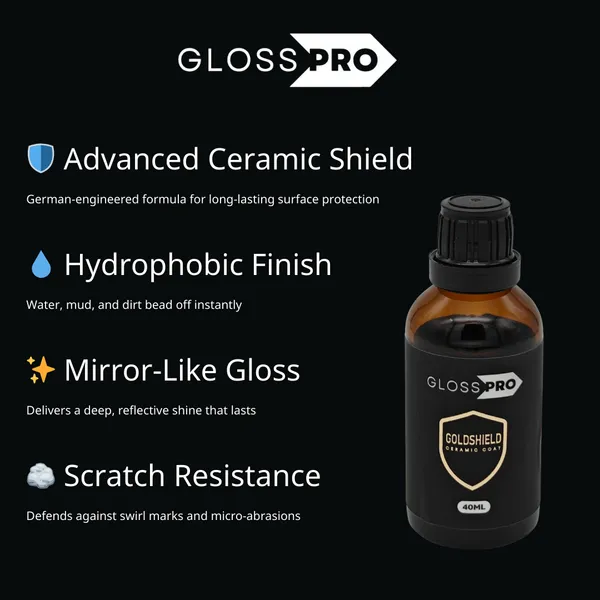 Transparent_Premium_Ceramic_Coat__Longlasting_Paint_Protection_&_Shine