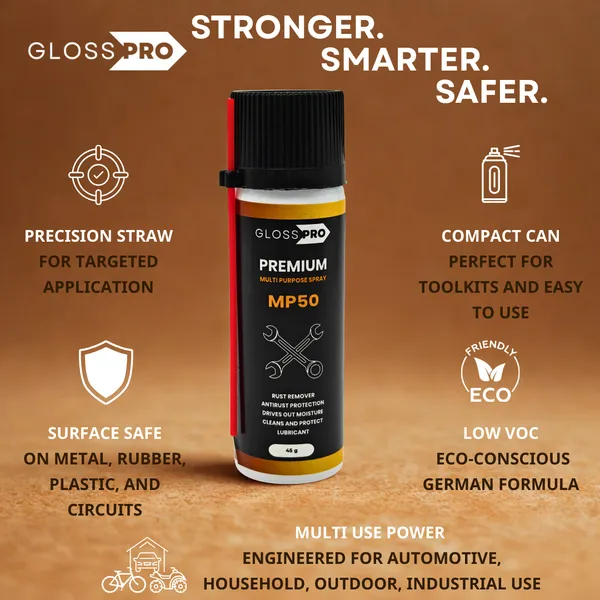 Yellow_To_Transparent_Premium_Multipurpose_Spray