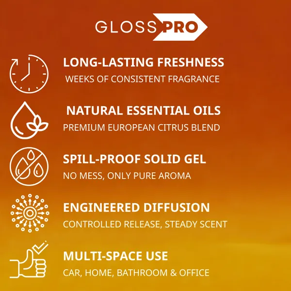 Yellow_Premium_Gel_Freshener_Citrus_Delight