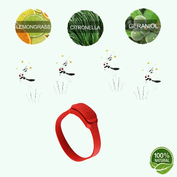 Red_Silicon_Mosquito_Repellent_Wrist_Band_100%_Natural_Premium_Travel_Insect_Repellent_Safe_Deet_Free_Bracelet_For_All_Indoor_And_Outdoor_Activities_20_Days_Use_(2_BandS)