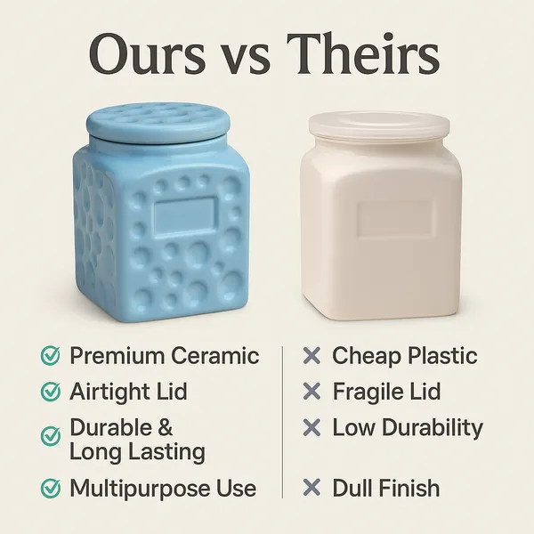 Blue_Ceramic_Storage_Jar_With_Airtight_Lid|_500_ml_|_For_Kitchen_Storage