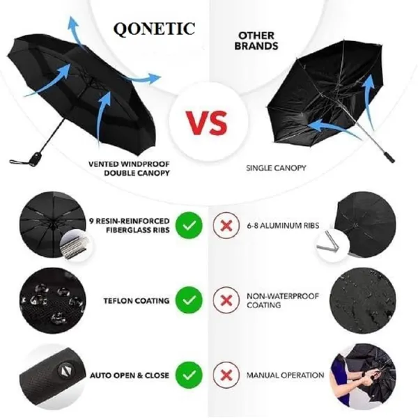 Black_Uv_Protection_Umbrella_For_Sun_Rain_|_3Fold_Auto_Open_Close_Travel_Umbrella_|_Windproof,_Lightweight,_Compact_|_Unisex_For_Men,_Women,_Kids_|_Portable_Stylish
