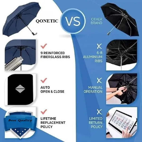 Sky_Blue_Uv_Protection_Umbrella_For_Sun_Rain_|_3Fold_Auto_Open_Close_Travel_Umbrella_|_Windproof,_Lightweight,_Compact_|_Unisex_For_Men,_Women,_Kids_|_Portable_Stylish