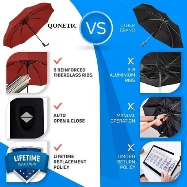 Red_Uv_Protection_Umbrella_For_Sun_Rain_|_3Fold_Auto_Open_Close_Travel_Umbrella_|_Windproof,_Lightweight,_Compact_|_Unisex_For_Men,_Women,_Kids_|_Portable_Stylish