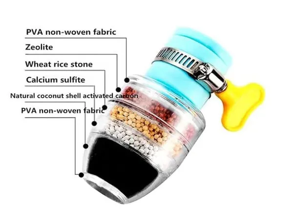 Silver_Sink_Faucet_Sprayer_Attachment_360_Rotatable_Kitchen_Tap_Extender_Head_Replacement_Antisplash_Nozzle_With_Hose_And_Universal_Connector_Extension_Flexible_For_Steel_Faucet_Head