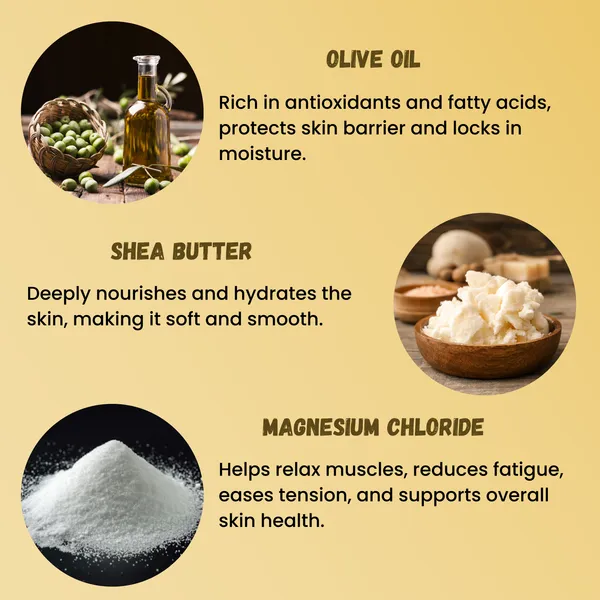 NiteSecrets_Relaxing_Magnesium_Body_Lotion_|_Topical_Magnesium_Supplement_for_Muscle_Comfort_&_Recovery_|_Relieves_Cramps,_Fatigue_&_Stress_|_Magnesium_Support_Deep_Sleep|_Deeply_Moisturizes,_Softens_Skin_&_Supports_Relaxation_|_200_Gm