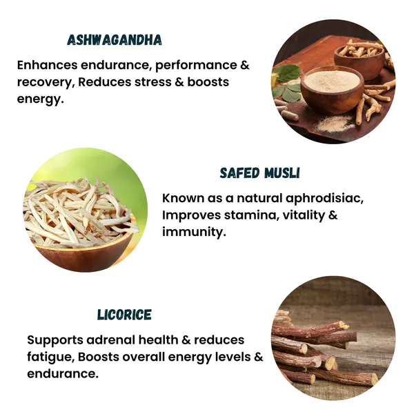 Nitesecrets_Testobooster_Performance_&_Vitality_Capsules_for_Men_|_With_Shatavari,_Ashwagandha,_Safed_Musli,_Fenugreek_&_Herbal_Extracts_|_Supports_Healthy_Testosterone_Levels_|_Boosts_Strength,_Stamina,_Energy_&_Endurance_|_100%_Herbal_&_Safe_|_60_Capsules