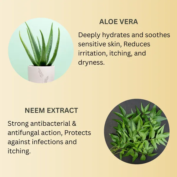 NiteSecrets_Intimate_Wash_for_Men_|Made_with_Essential_Oils_|_Ayurvedic_|_Gentle_Care,_Daily_Freshness_&_pH_Balanced_|_Removes_Odour,_Prevents_Irritation_&_Maintains_Hygiene_|Mens_Itimate_Wash_|_Mens_Ball_Wash_|__120ml