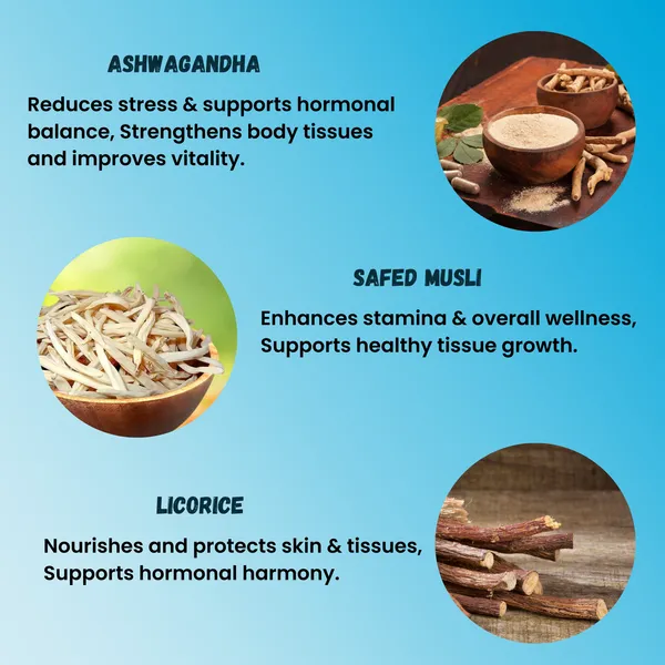 Nitesecrets_Flex36_Curve_Breast_Enhancement_Capsules_for_Women_|_With_Shatavari,_Fenugreek,_Fennel,_Ashwagandha,_Safed_Musli_&_Licorice_|_Supports_Natural_Fullness,_Firmness_&_Feminine_Vitality_|_Promotes_Hormonal_Balance_&_Confidence_|_100%_Herbal_|_60_Capsules