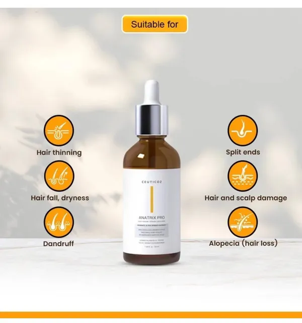 Anatrix_Pro_Serum