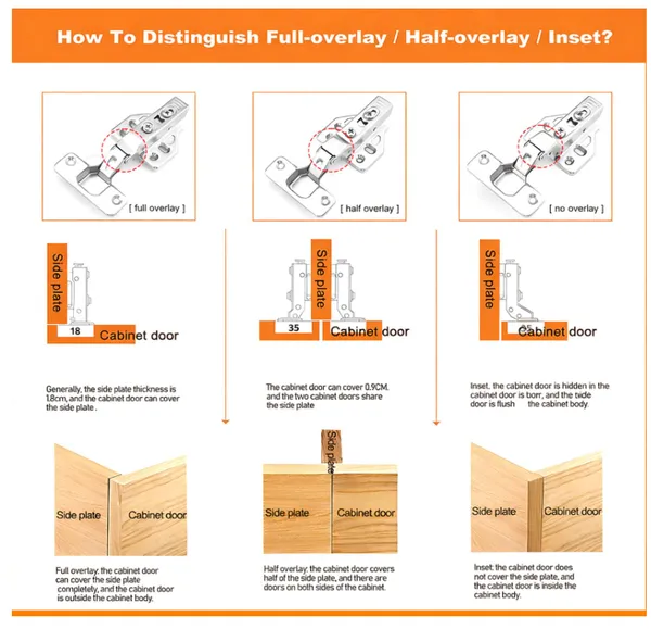 Pack_of_12_|_DM_European_Style_Soft_Close_Concealed_Cabinet_Hinges_|_Clip_On_0_Crank_Full_Overlay_|_for_Kitchen_Cabinets,_Wardrobes_&_Office