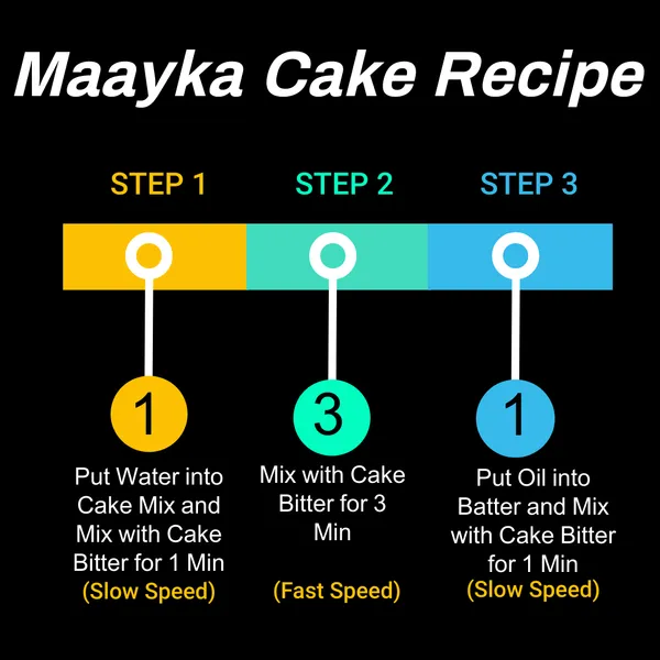 Pack_Of_4_Premium_Atta_Red_Velvet_Cake_Mix_&_Atta_Vanilla_Cake_Mix