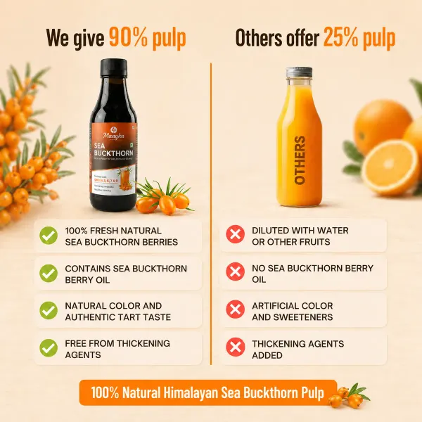 Maayka_Premium_|_Sea_Buckthorn_Juice_-_3*_500_ml__(Pack_of_3)_|_Superfood_Herbal_Health_Drink_|_Rich_in_Omega_Fatty_Acids_&_Vitamin_C_|_Immunity_Booster_for_Skin,_Heart_&_Gut_Health