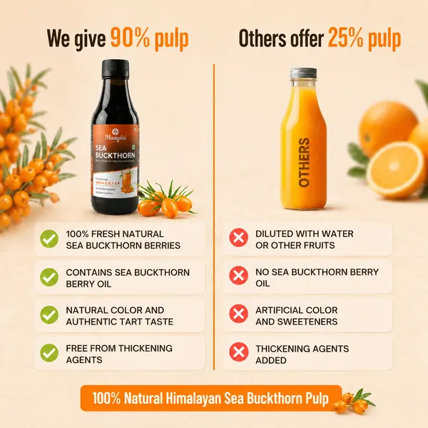 Maayka_Premium_|_Sea_Buckthorn_Juice_-_2*_500_ml__(Pack_of_2)_|_Superfood_Herbal_Health_Drink_|_Rich_in_Omega_Fatty_Acids_&_Vitamin_C_|_Immunity_Booster_for_Skin,_Heart_&_Gut_Health