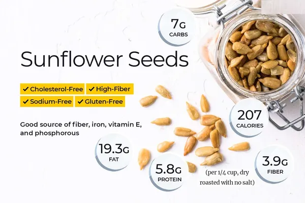 Pack_Of_4_Premium_|_Pumpkin_&_Sunflower_Seeds