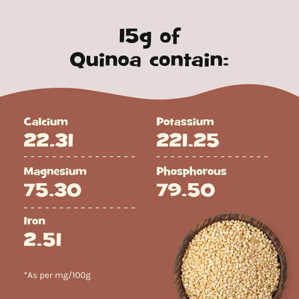 Quinoa_Seeds_|_Gluten_Free_Breakfast_|_High_Protein_And_Fibre_|_Diet_Food_Quinoa_Seeds_(100%_Natural)