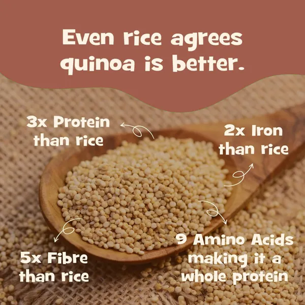 Quinoa_Seeds_|_Gluten_Free_Breakfast_|_High_Protein_And_Fibre_|_Diet_Food_Quinoa_Seeds_(100%_Natural)