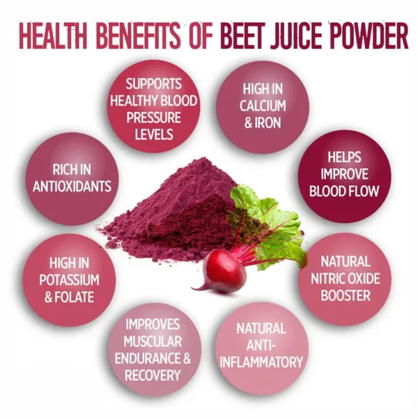Pure_Beetroot_Powder_(Beta_Vulgaris)_(100%_Natural)