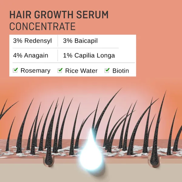 Hair_Growth_Concentrate_For_Hair_Growth_Hair_Fall_Control_(100%_Natural)