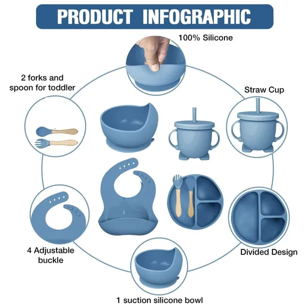 Blue_Bpa_Free_6Pcs_Silicone_Baby_Feeding_Set_-_Dishwasher_Safe_Toddler_&_Baby
