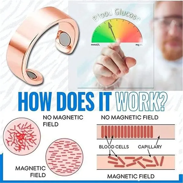 Pack_of_2_,B1G1_Blood_Sugar_Control_Ring_-_Magnetic_Health_Ring_With_Adjustable_Opening_For_Sugar_Control,_Stress_Relief,_Blood_Pressure_Regulation