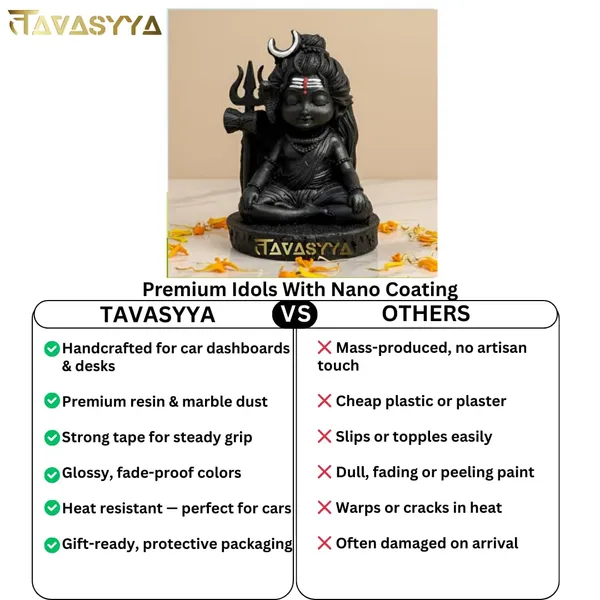 Tavasyya_Bal_Shiv_Figurine_in_Matte_Black_|_Batuk_Bhairav_Murti_for_Car_Interior_|_Cute_Baby_Shiva_Idol_for_Car_Dashboard,_Home_Decor,_Temple,_Office_Table_&_Study_Desk_Decor,_Spiritual_Gift_Showpiece
