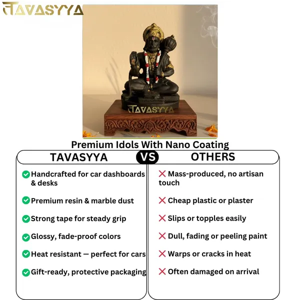 Tavasyya_Rare_Matte_Black_&_Golden_Premium_Hanuman_Ji_Idol,_Bajrang_Bali_Murti_for_Home_Temple,_Car_Dashboard,_Office_Desk_&_Pooja_Room,_BalaJi_Figurine,_Vastu_&_Evil_Eye_Protection,_Spiritual_Gifting
