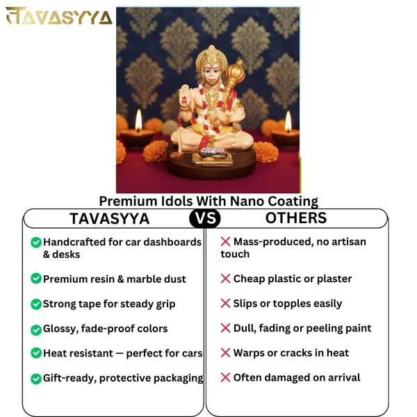 Multicolour_Premium_Lord_Hanuman_Idol_For_Car_Dashboard_Home_Temple_&_Office_Desk