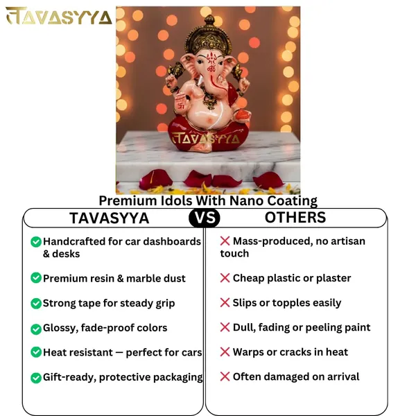 Tavasyya_Lord_Ganesh_Murti_for_Car_Dashboard,_Home_Temple_&_Office_Desk_|_Vighnharta_Ganpati_Idol_|_Fine_Finish_Handcrafted_Gajanan_|_Decorative_Showpiece_for_Pooja_Room,_Study_Table_&_Gifting