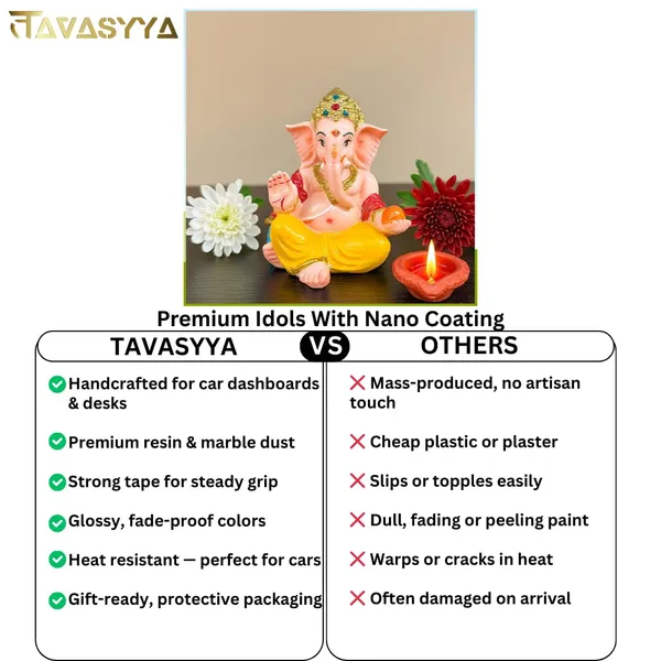 Multicolour_Ganesha_Idol_For_Car_Dashboard_Home_Temple_&_Office_Desk