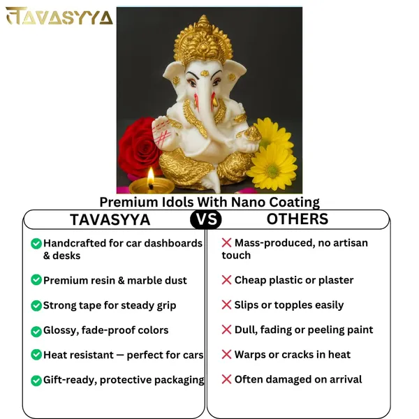 White_&_Gold_Plated_Ganesha_Idol_For_Car_Dashboard_Home_Temple_&_Office_Desk
