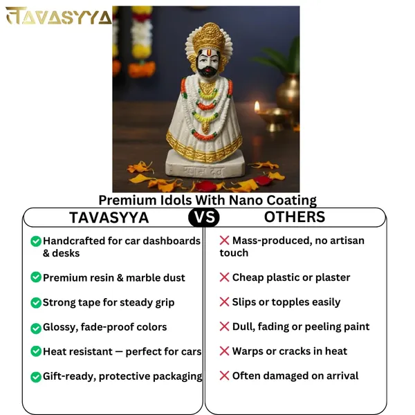 White_Khatu_Shyam_Ji_Idol_For_Home_Temple_And_Office_Desk_For_Pooja_Room_Spiritual_Decor_&_Gifting