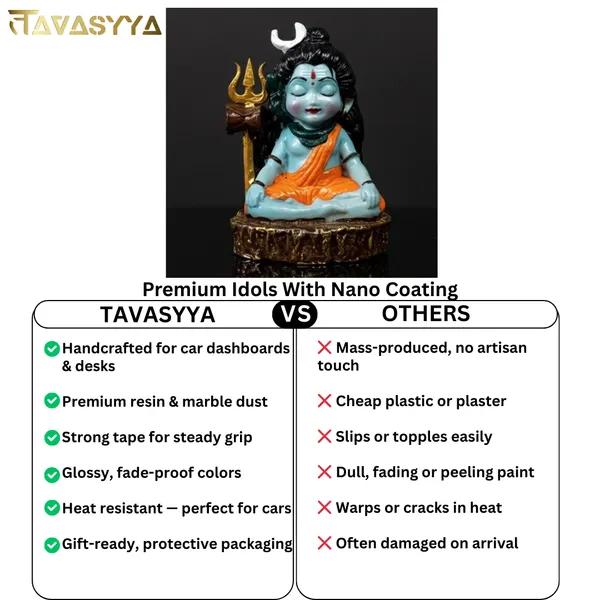 Tavasyya_Bal_Shiv_Murti_in_Sky_Blue_Glossy_Tone_|_Batuk_Bhairav_|_Cute_Baby_Shiva_Idol_for_Car_Dashboard,_Home_Decor,_Home_Temple,_Office_Table_&_Study_Decor_|_Spiritual_Gift_Showpiece