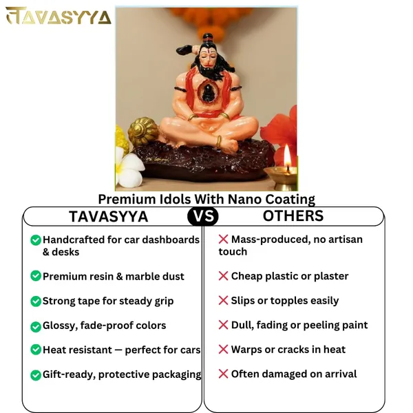 Terracotta_Orange_With_Golden_Brass_Tapasvi_Lord_Hanuman_Idol_Small_Resin_Statue_With_Gada_For_Car_Dashboard_Home_Temple