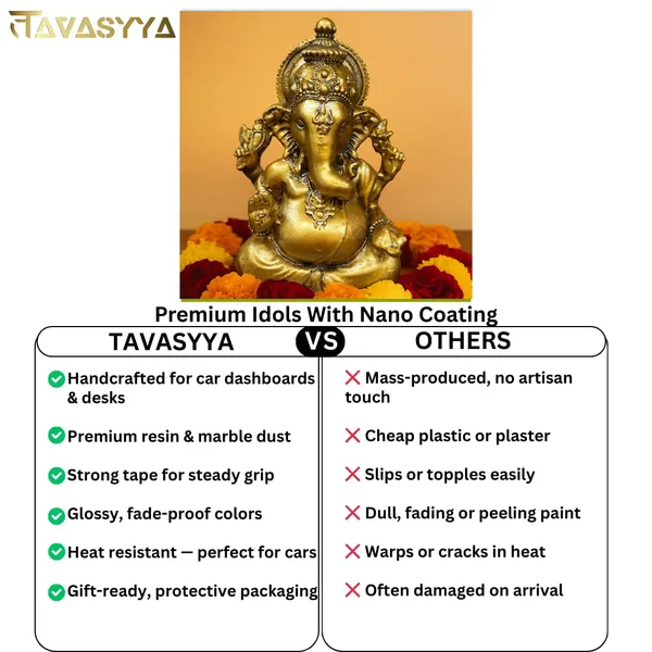 Antique_Gold_With_Subtle_Black_Patina_Suvarna_Gajanana_Ganesha_Idol_For_Car_Dashboard_Home_Temple_&_Office_Desk_Small_Ganpati_Murti_Antique_Gold_Ganesh_Idol_For_Pooja_Room