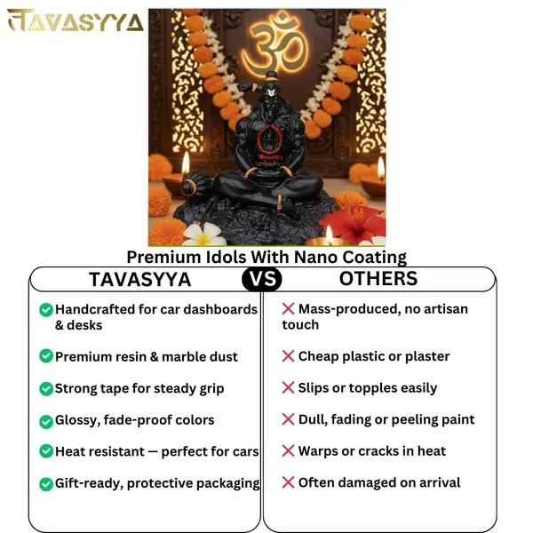 Bold_Matte_Black_Lord_Mahaveer_Hanuman_Idol_For_Car_Dashboard_Home_Office_Desk_Temple_Pooja_Room_Showpiece