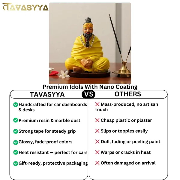 Saffron_Yellow_With_Earth_Brown_Param_Premananda_Ji_Maharaj_Idol_Guru_Murti_Premanand_Ji_Idol_For_Car_Dashboard_Office_Table_Study_Desk_&_Home_Pooja_Room_45_Inch