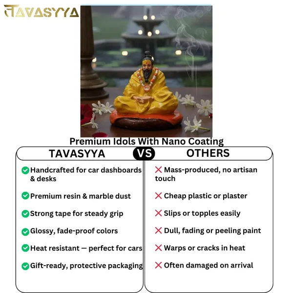 Mustard_Yellow_With_Vermilion_Orange_Param_Premananda_Ji_Maharaj_Idol_Murti_In_Glossy_Mustard_Yellow_&_Vermilion_Orange_Premanand_Ji_Idol_For_Car_Dashboard_Pooja_Room