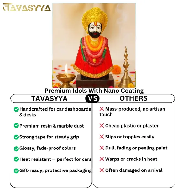 Red_Khatu_Shyam_Ji_Idol_For_Home_Temple_And_Office_Desk_For_Pooja_Room_Spiritual_Decor_&_Gifting