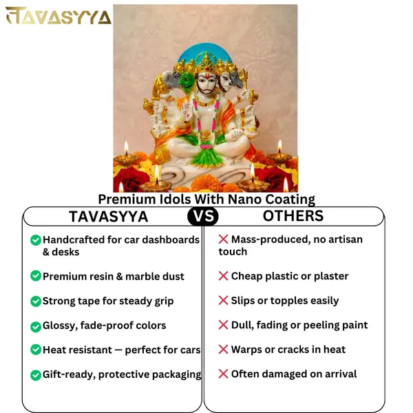 Pearl_White_&_Multicolor_Panchmukhi_Hanuman_Idol_Five-Faced_Hanuman_Ji_Statue_For_Home_Temple_Pooja_Room_&_Office_Handcrafted_Bajrangbali_Murti_Spiritual_Gift
