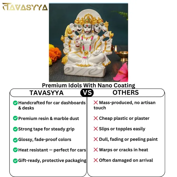 Pearl_White_Panchmukhi_Hanuman_Idol_Five-Faced_Hanuman_Ji_Statue_For_Home_Temple_Pooja_Room_&_Office_Handcrafted_Bajrangbali_Murti_Spiritual_Gift