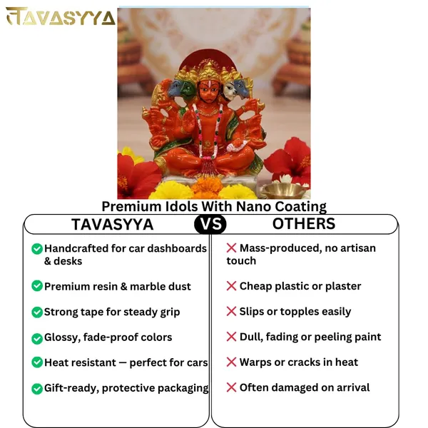 Red_Panchmukhi_Hanuman_Idol_Five-Faced_Hanuman_Ji_Statue_For_Home_Temple_Pooja_Room_&_Office_Handcrafted_Bajrangbali_Murti_Spiritual_Gift