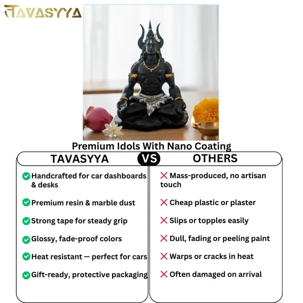 Matte_Black_Lord_Shiva_Idol_For_Car_Dashboard_Home_Temple_And_Office_Desk_For_Pooja_Room_Spiritual_Decor_&_Gifting