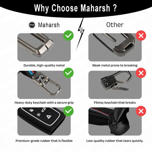 Premium_Metal_Key_Cover_for_3_Button_Flip_Key_Compatible_with_Mahindra_Scorpio_N_|_3Xo_|_Xuv_300_|_Marazzo_|_Xuv_700_|_Xuv_400_Ev_|_Bolero_|_Thar
