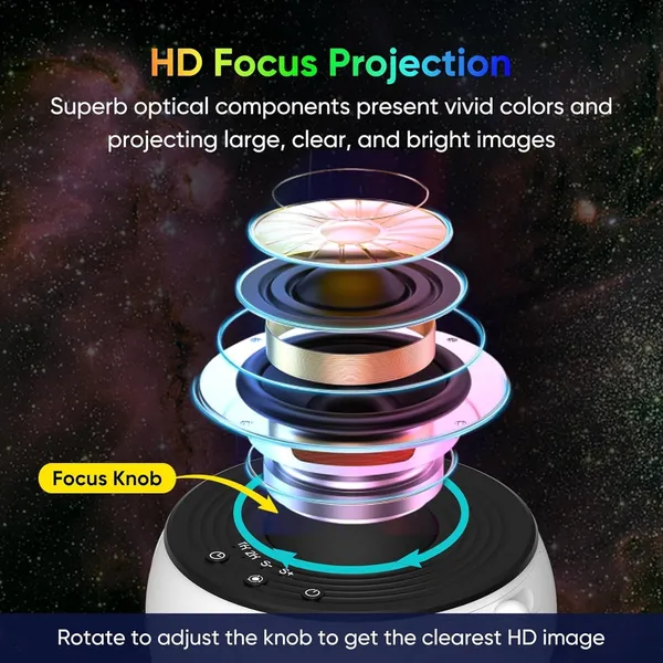 Multicolor_13-In-1_Planetarium_Galaxy_Projector_360_Rotating_Star_&_Nebula_Light_With_Timer,_13_Hd_Film_Discs,_Usb_Powered_Night_Light_For_Bedroom,_Kids,_Adults,_Home_Décor_(Planetarium)
