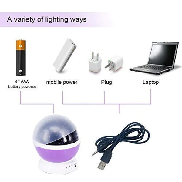 Multicolor_Star_Moon_Master_Romantic_Sky_Star_Master_Night_Light_Projector_Lamp_For_Children_Kids_Baby_Sleep_Lighting_Usb_Led_Projection