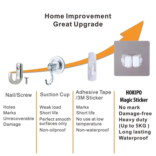 Silver_Magic_Sticker_Series_Self_Adhesive_Multifunction_Wall_Mounted_Mop_Broom_Holder_For_Your_Home,_Kitchen_And_Wardrobe