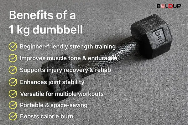 Dumbbells_For_Home_Gym_Equipment_Fitness_Barbell_Gym_And_Exercise_Equipment_Weights_For_Men_And_Women_1_Kg_X_2_Pc_Black_Hex_Fix_Black_Hex_Dumbbell_Pack_Of_2_Pc