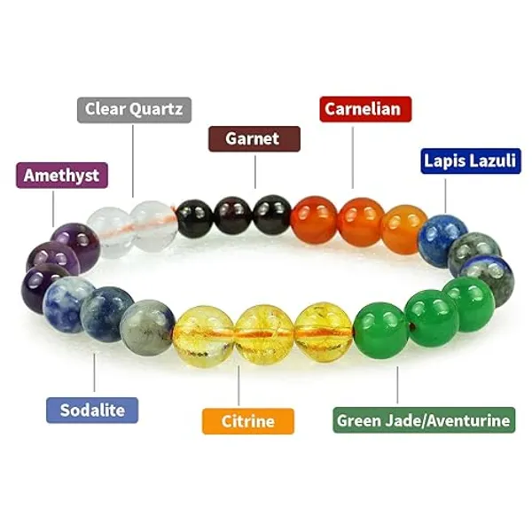 7_Chakra_Balancing_Bracelet_—_Realign_Mind,_Body_&_Energy