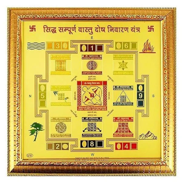 Copper_Premium_Shri_Shree_Sampurna_Vastu_Dosh_Nivaran_Yantra